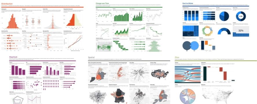 Visual Analytics